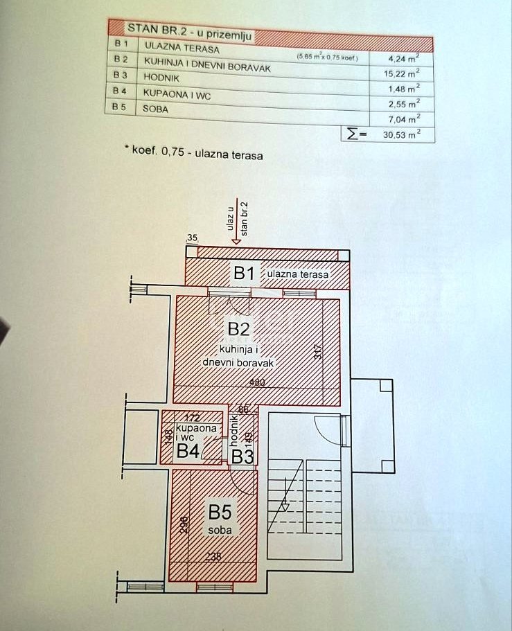 Apartma Naprodaj - Primorsko-goranska Ćunski