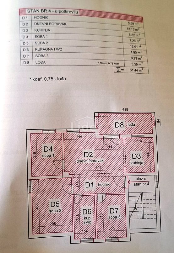 Apartma Naprodaj - Primorsko-goranska Ćunski