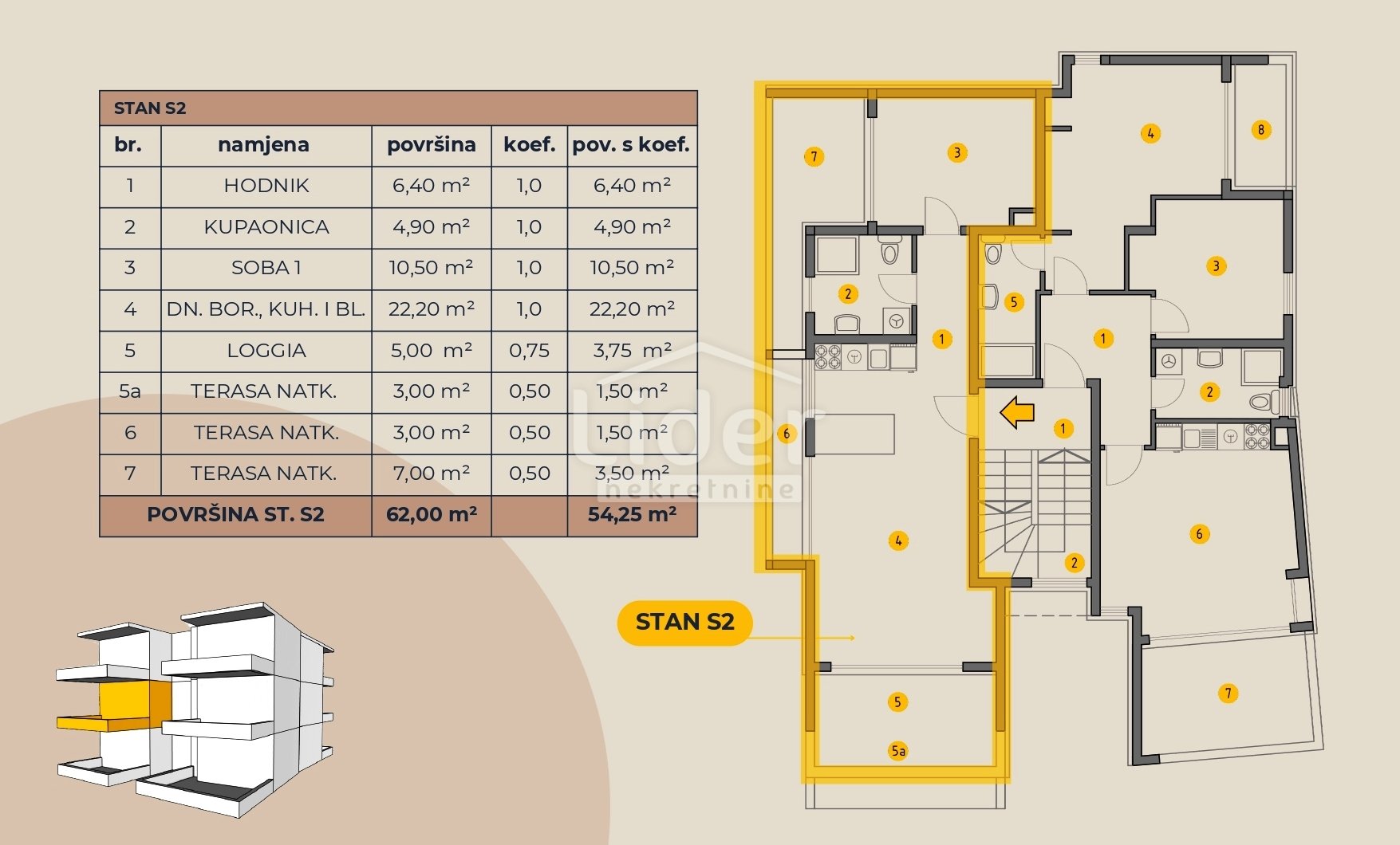 Apartma Naprodaj - Ličko-senjska Novalja
