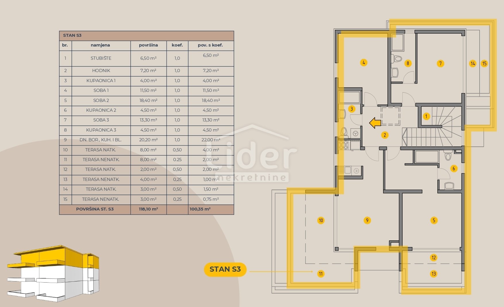 Apartma Naprodaj - Ličko-senjska Novalja