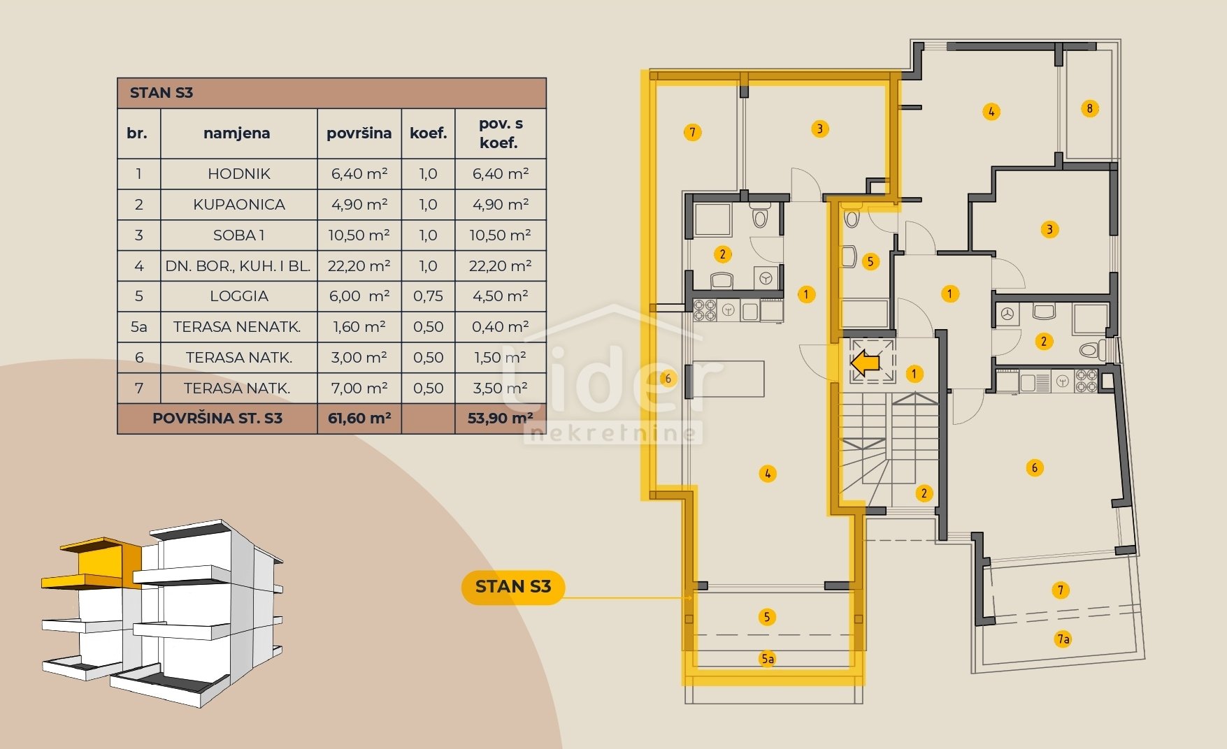 Apartma Naprodaj - Ličko-senjska Novalja