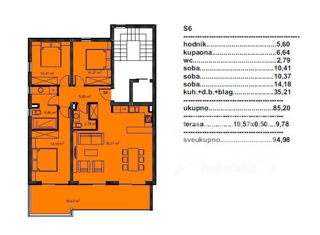 Flat For sale - Splitsko-dalmatinska Makarska - foto 5/21