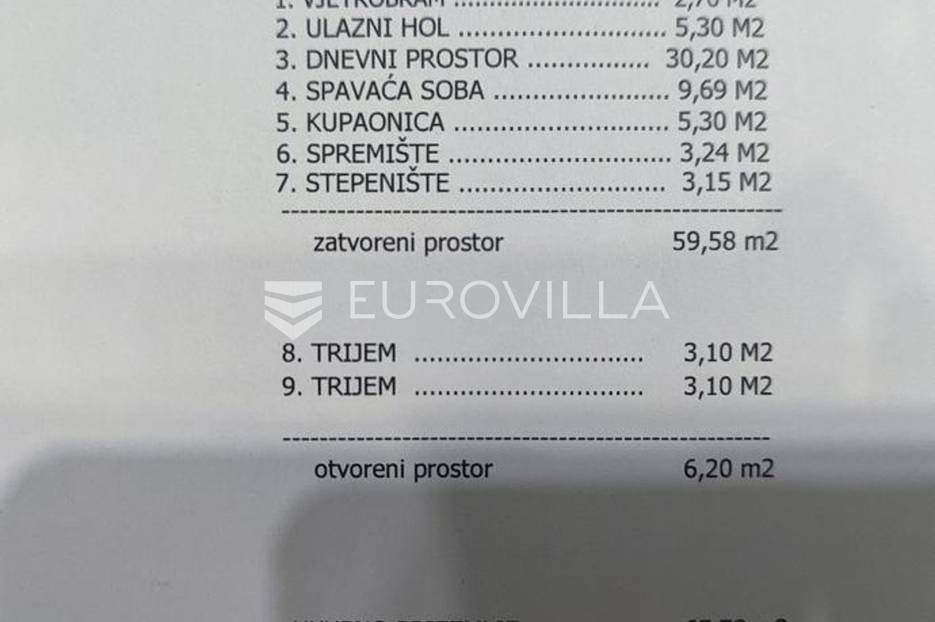 Zemljište Na prodaju -  Karojba