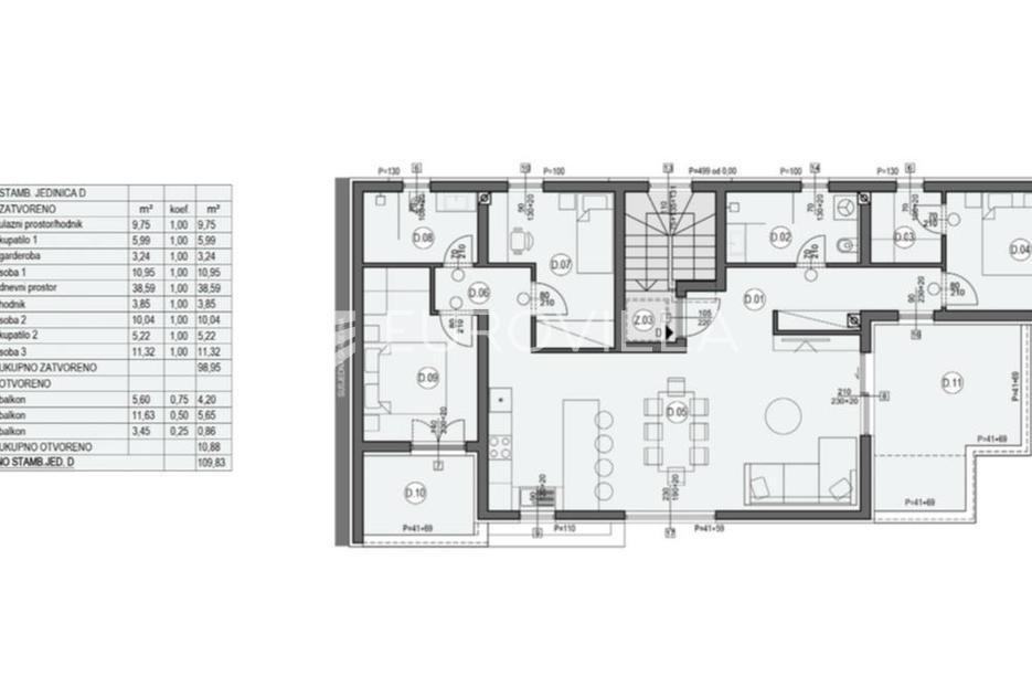 Flat For sale -  Pula