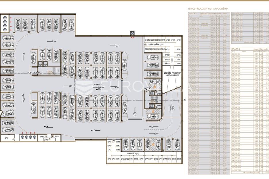 Flat For sale - Primorsko-goranska Rijeka