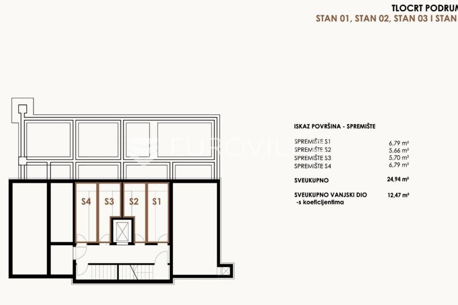 Apartma Naprodaj - Zadarska Vir