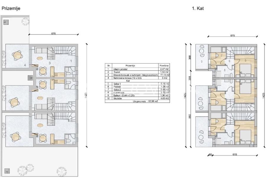 Flat For sale - Zadarska Kolan