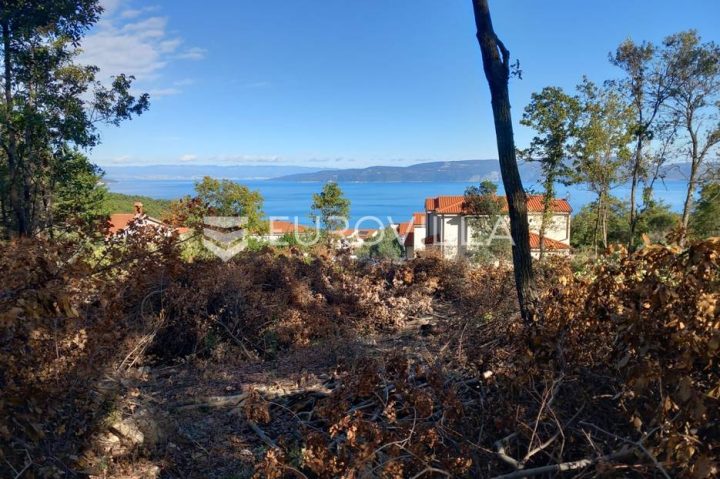 Land for sale 897 m² – Skitača