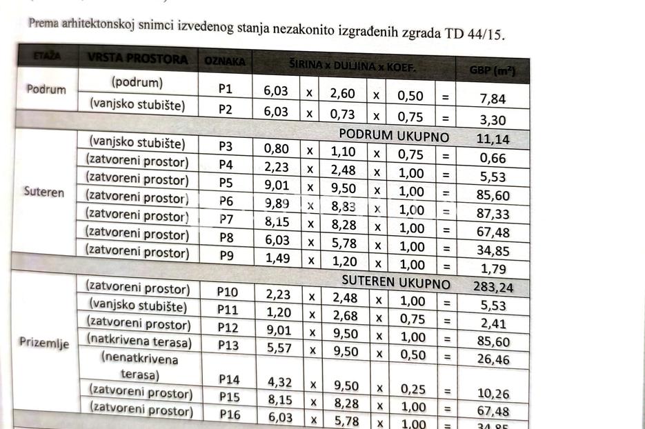 Dům Na prodej -  Sveti Ivan Zelina