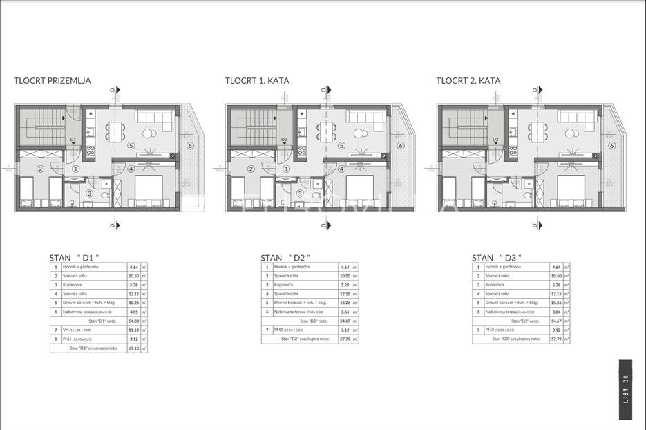 Apartma Naprodaj - Istarska Pula