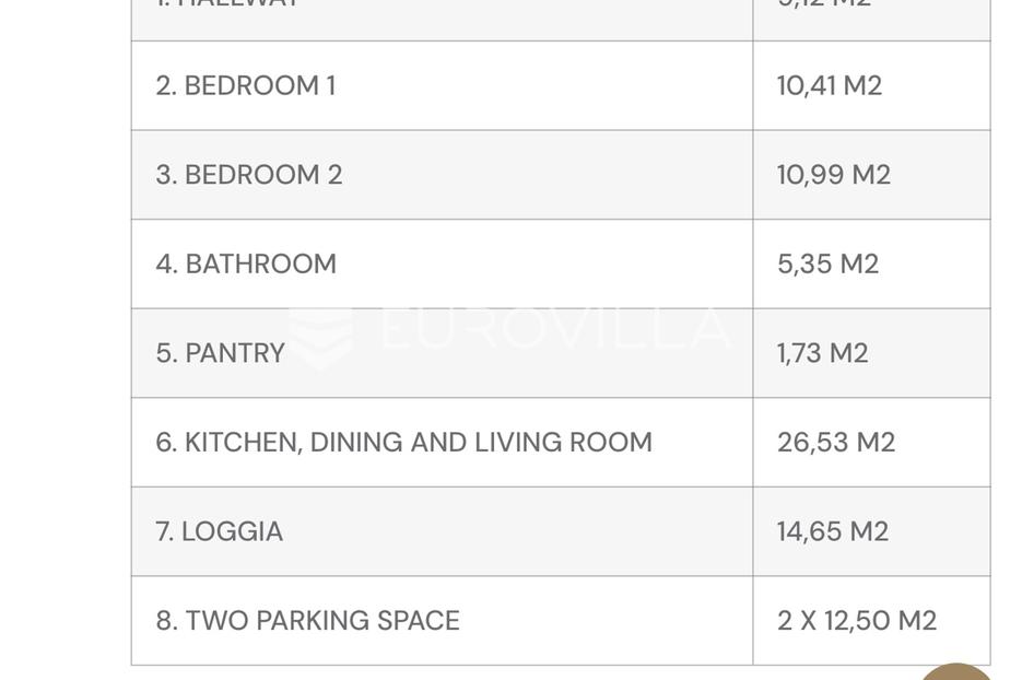 Apartma Naprodaj - Istarska Vodnjan