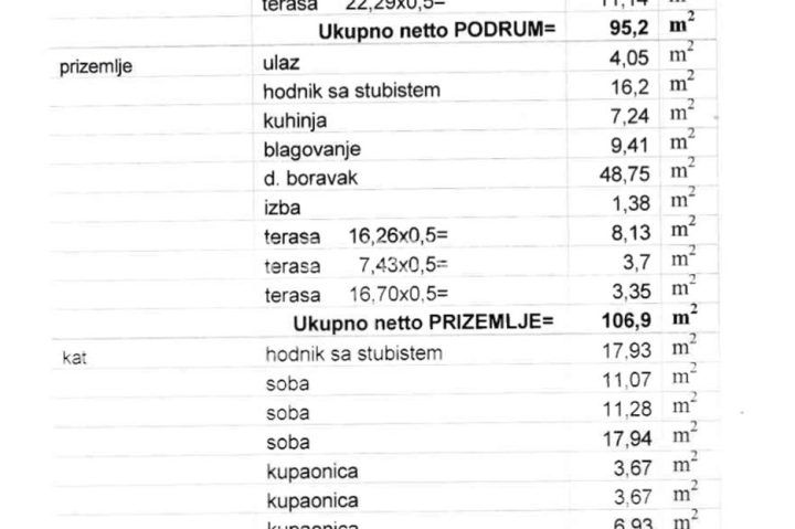 Zemljište Na prodaju - Grad Zagreb Podsljeme - foto 3/5