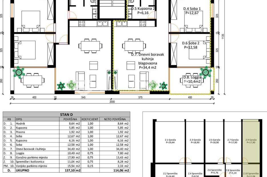 Apartma Naprodaj - Istarska Rovinj