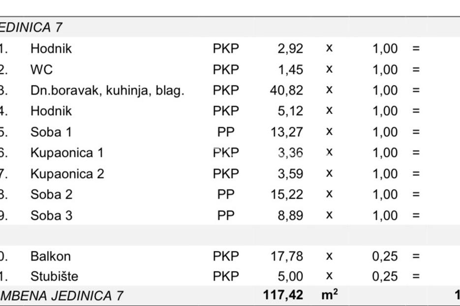 Apartment Zu verkaufen - Zadarska Povljana