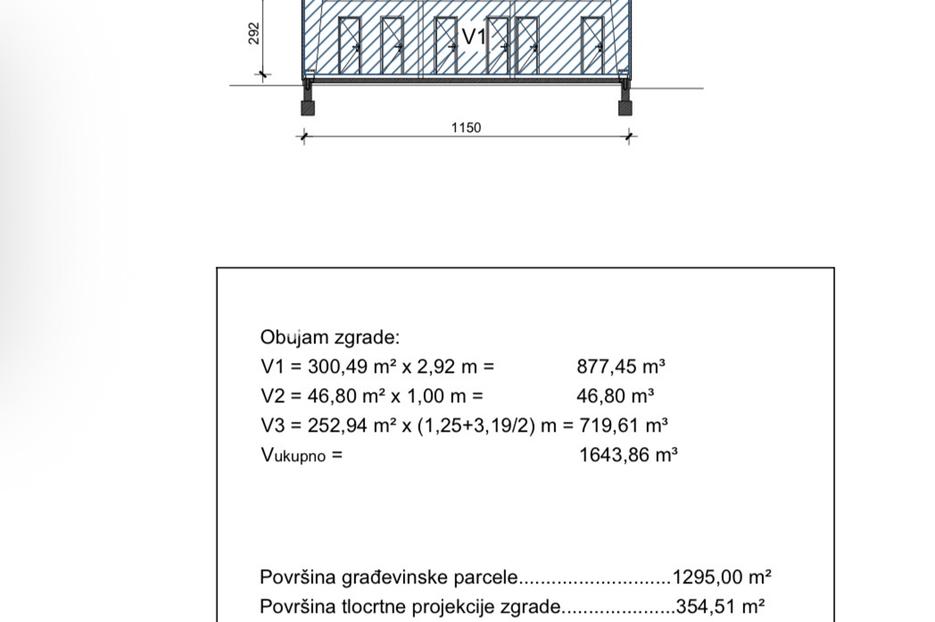 Zemljište Na prodaju -  Lovinac