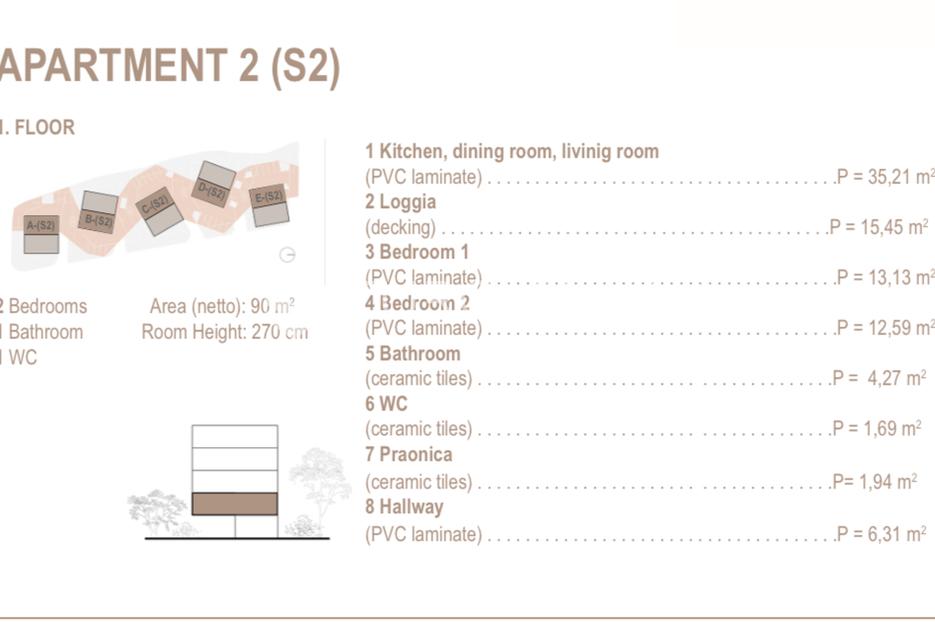 Flat For sale -  Seget