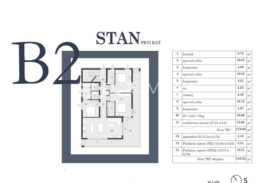 Stan Na prodaju -  Medulin