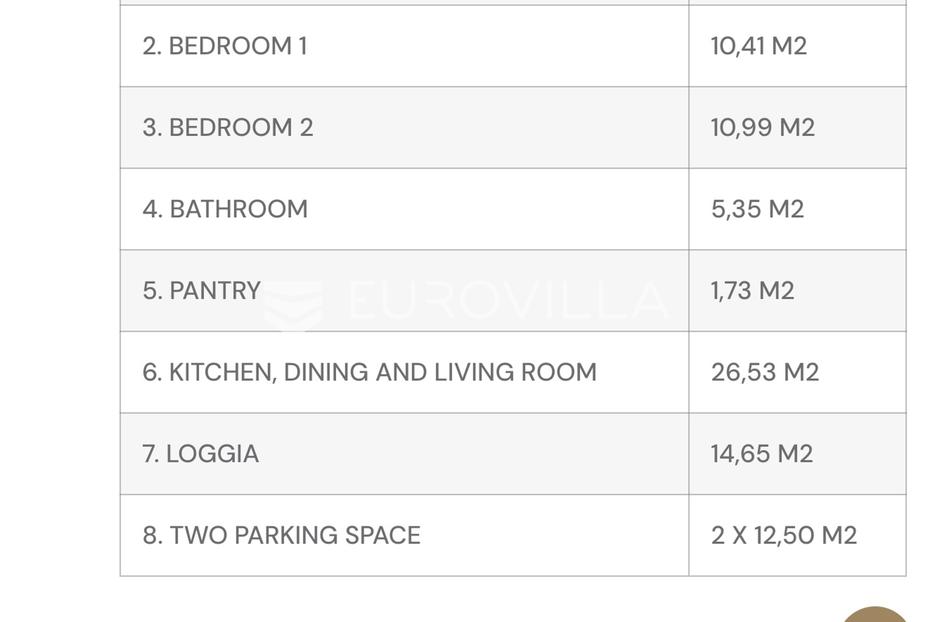 Apartma Naprodaj - Istarska Vodnjan