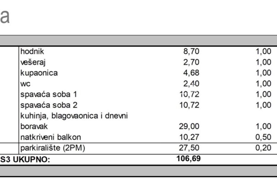 Apartmán Na predaj - Zadarska Zadar - Okolica