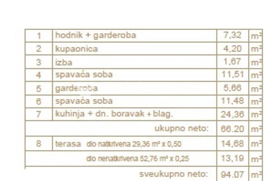 Apartma Na predaj -  Pula