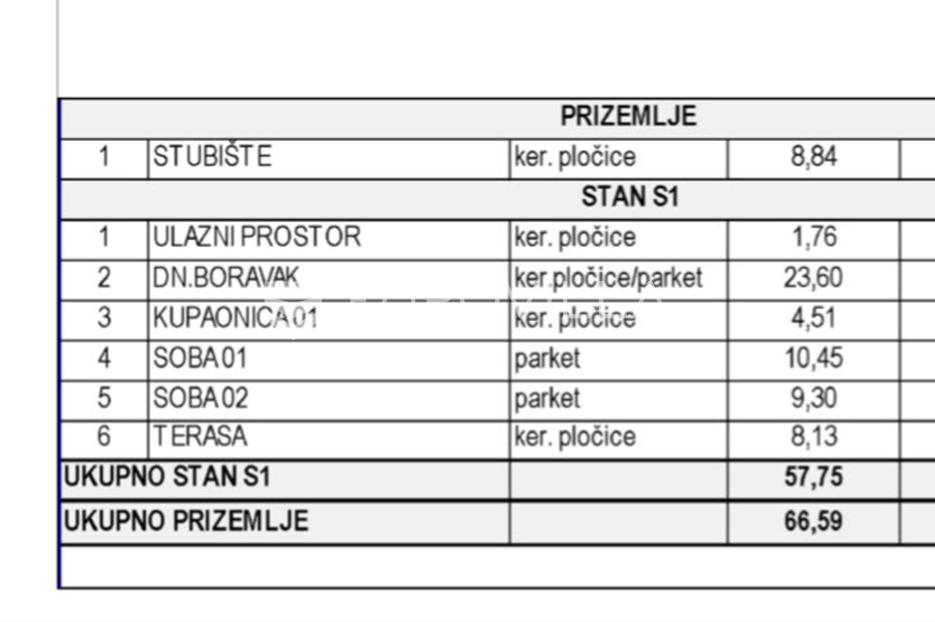 Appartamento In vendita -  Vir