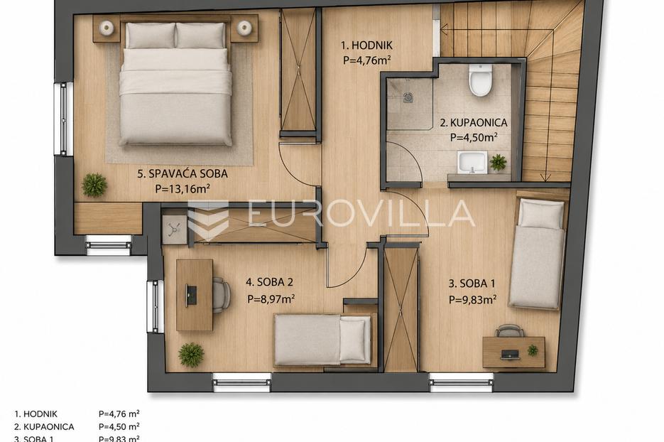 Land For sale -  Cerovlje