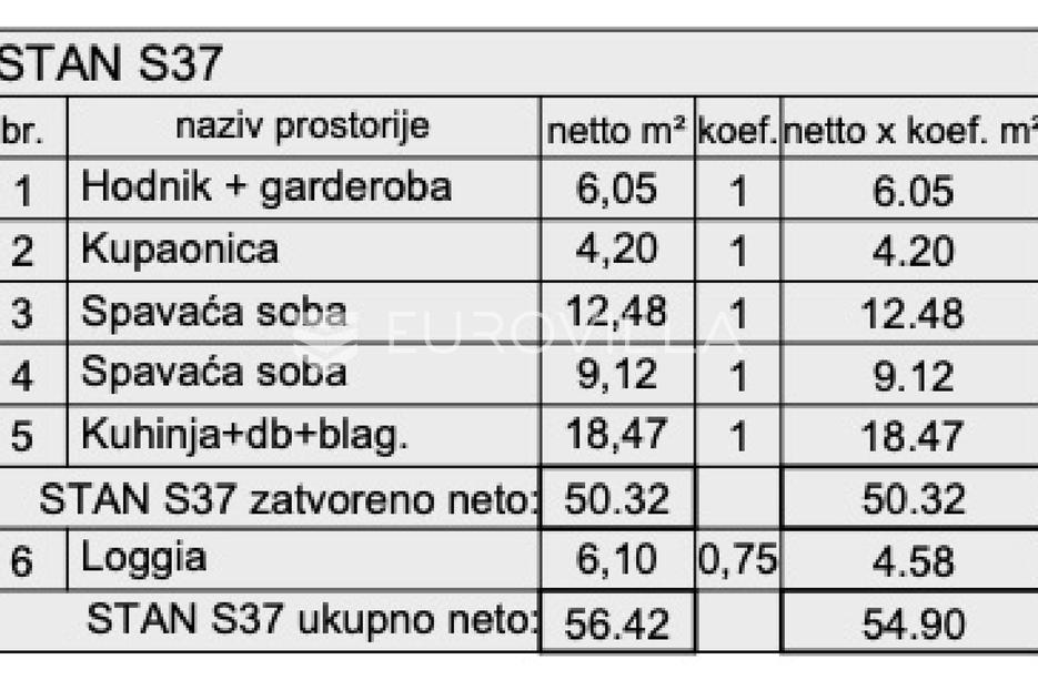Apartment Zu verkaufen - Istarska Pula
