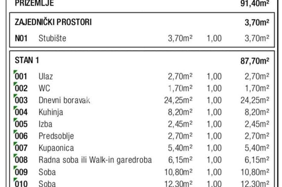Stan Na prodaju - Zagrebačka Samobor - Okolica - foto 4/4