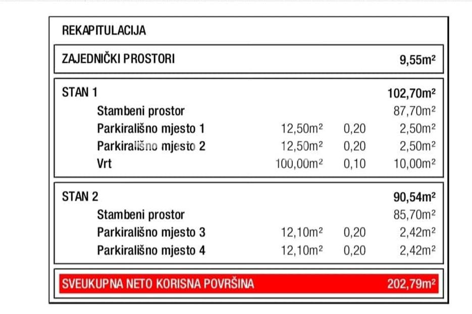 Stan Na prodaju - Zagrebačka Samobor - Okolica