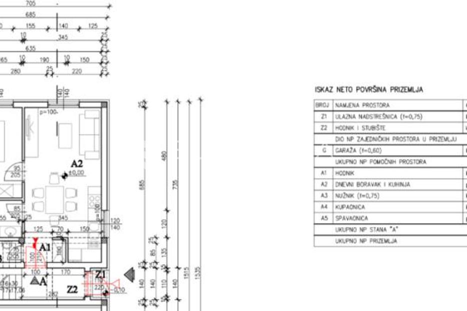 Flat For sale -  Medulin