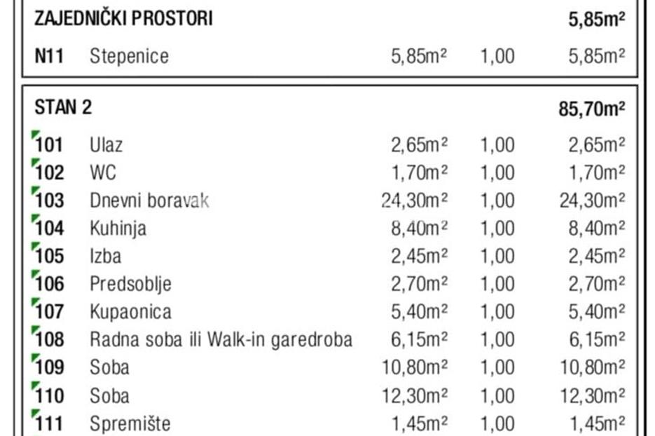 Apartma Na predaj - Zagrebačka Samobor - Okolica - foto 4/4