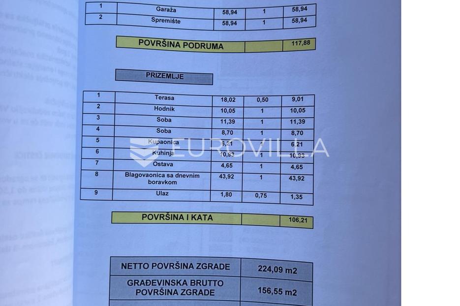 Działka Na sprzedaż - Istarska Vodnjan