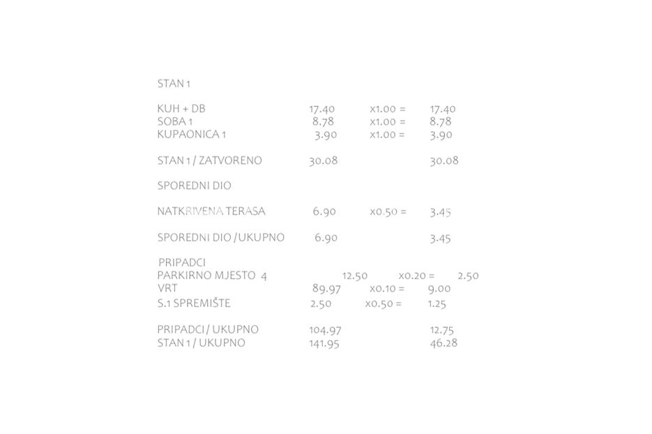 Flat For sale - Zadarska Pakoštane