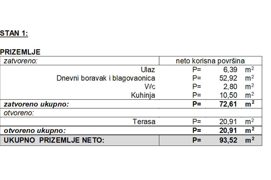 Apartmán Na prodej -  Slavonski Brod