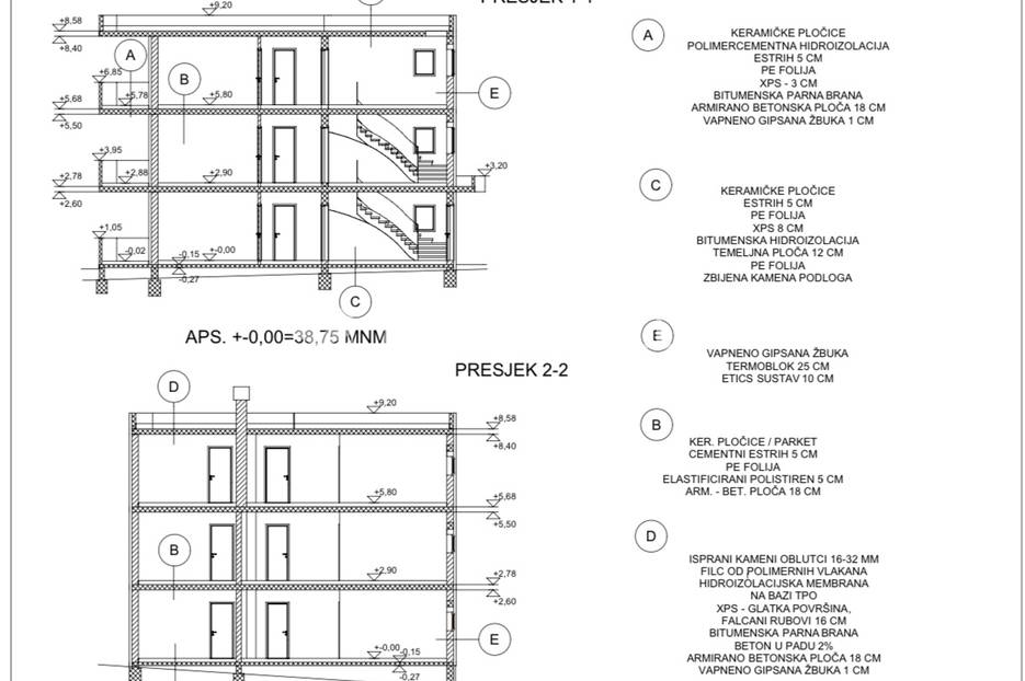 Apartma Naprodaj - Istarska Medulin