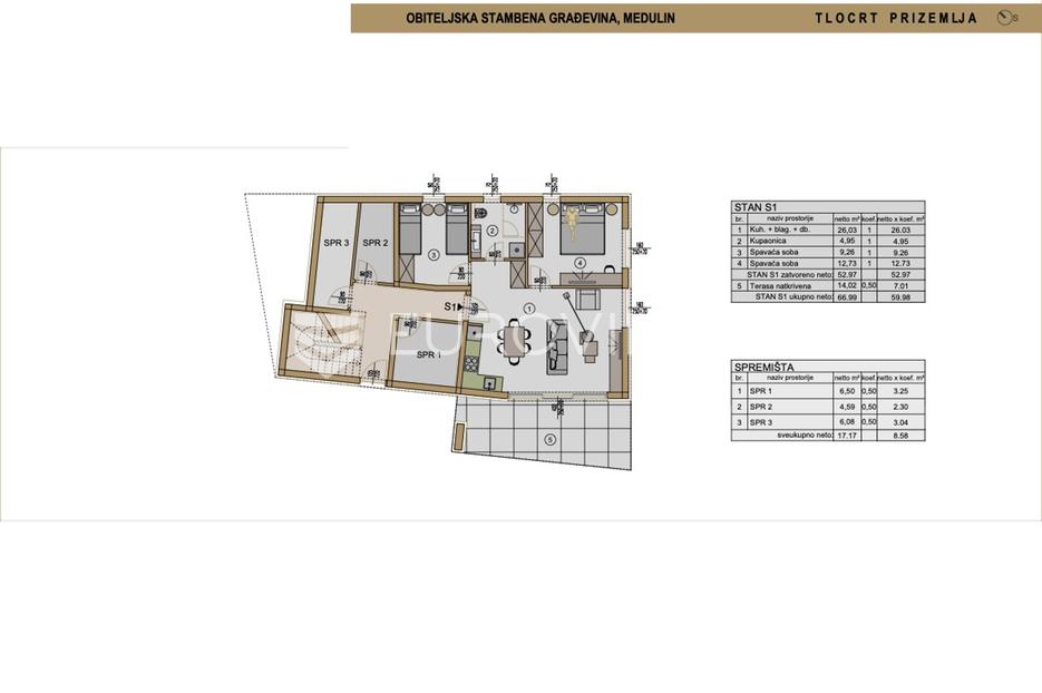Apartma Naprodaj - Istarska Medulin