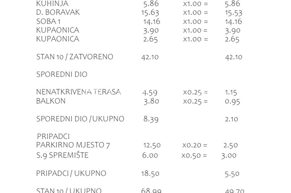 Apartma Na predaj - Zadarska Pakoštane