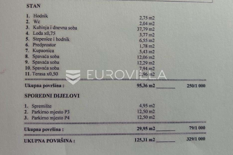 Apartmán Na prodej -  Zadar