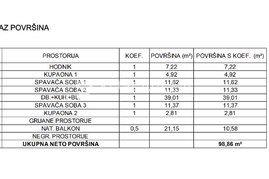 Stan Na prodaju - Zagrebačka Velika Gorica