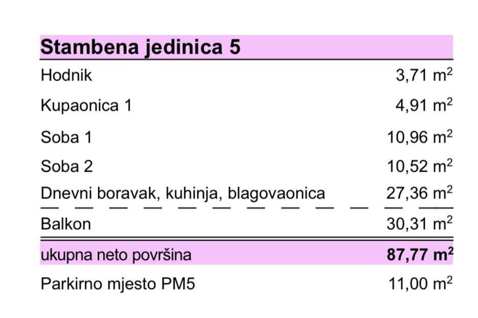Apartmán Na predaj - Zadarska Povljana