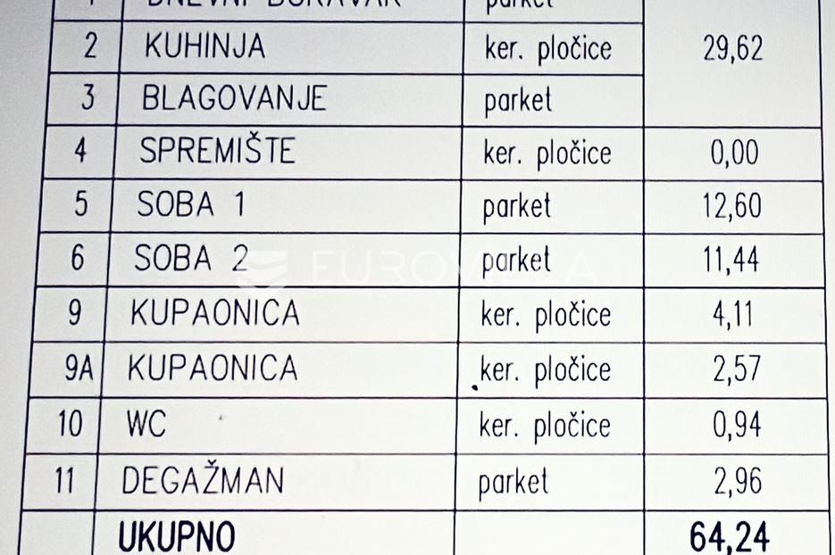 Stan Na prodaju -  Novi Zagreb - Zapad