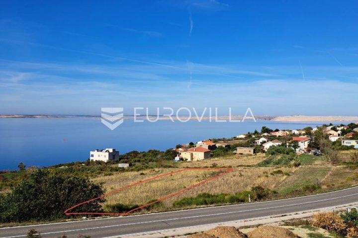 Pozemok na predaj 2275 m² – Rtina