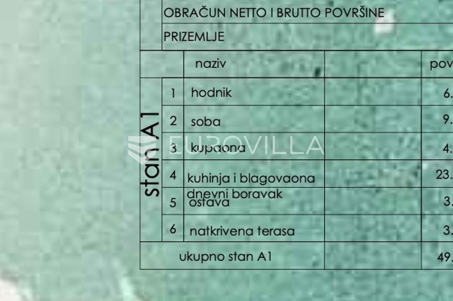 Apartment Zu verkaufen -  Pula