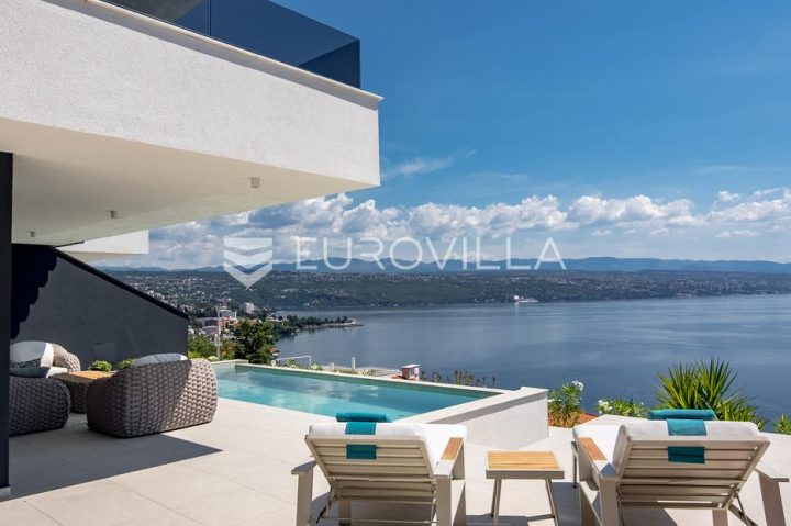 Flat for sale 188 m² – Punta Kolova