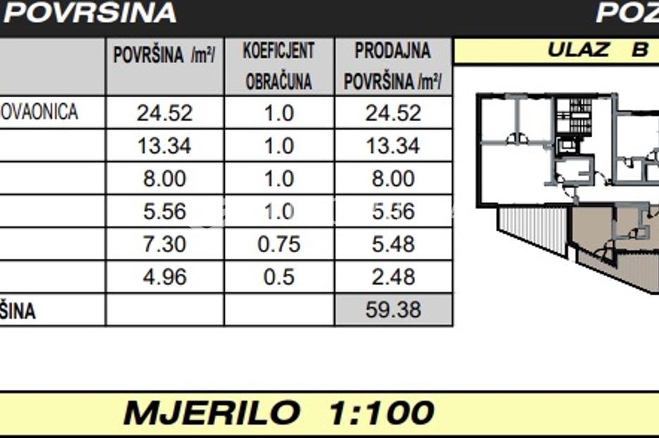 Apartma Naprodaj - Splitsko-dalmatinska Makarska