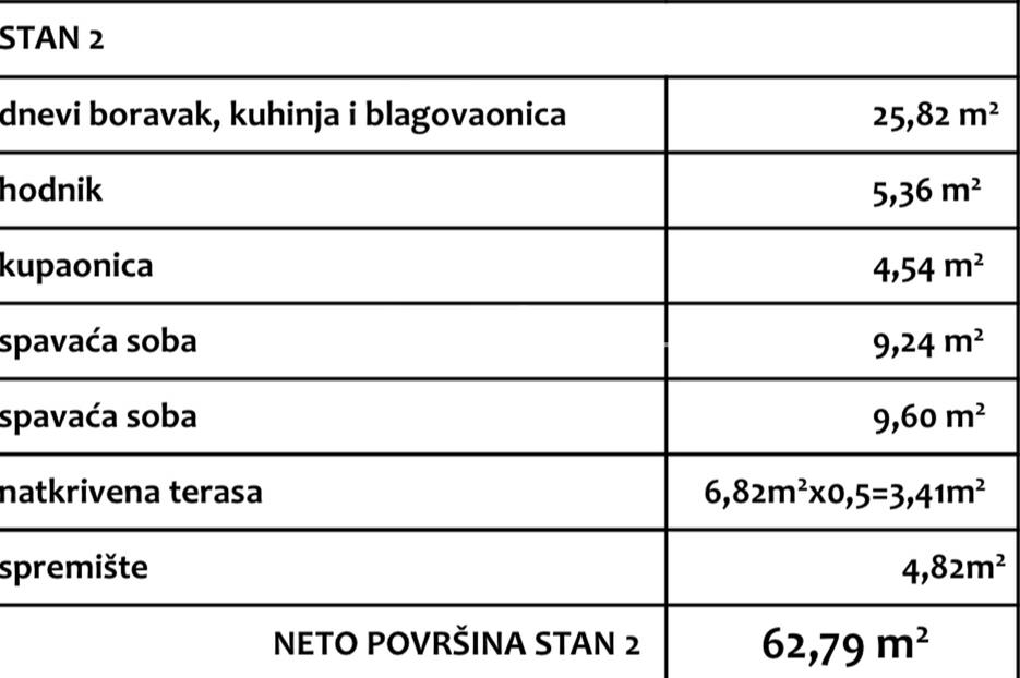 Apartma Naprodaj - Zadarska Pag