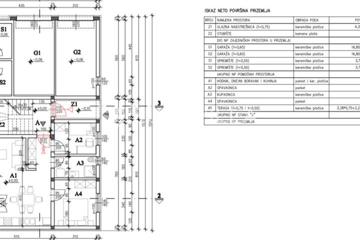 Apartma na predaj 54 m² – Monvidal