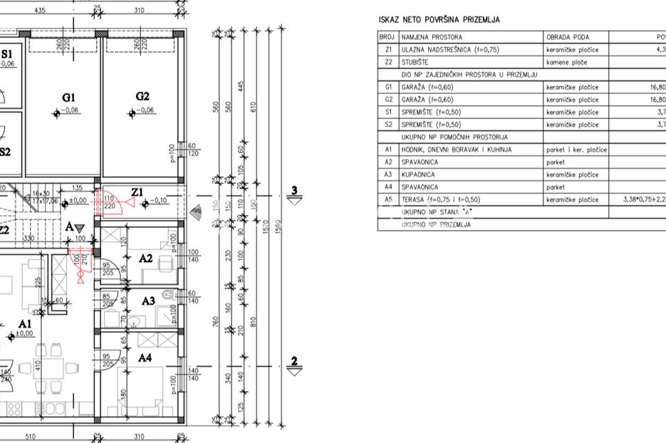 Flat For sale Monvidal