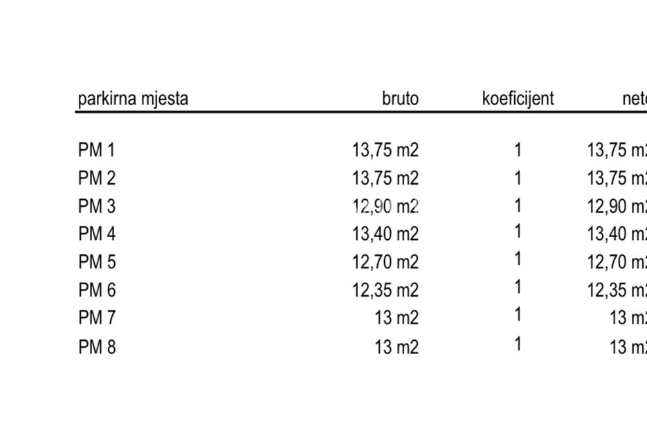 Apartmán Na prodej -  Kaštela