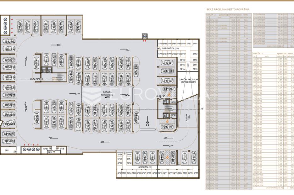 Flat For sale - Primorsko-goranska Rijeka